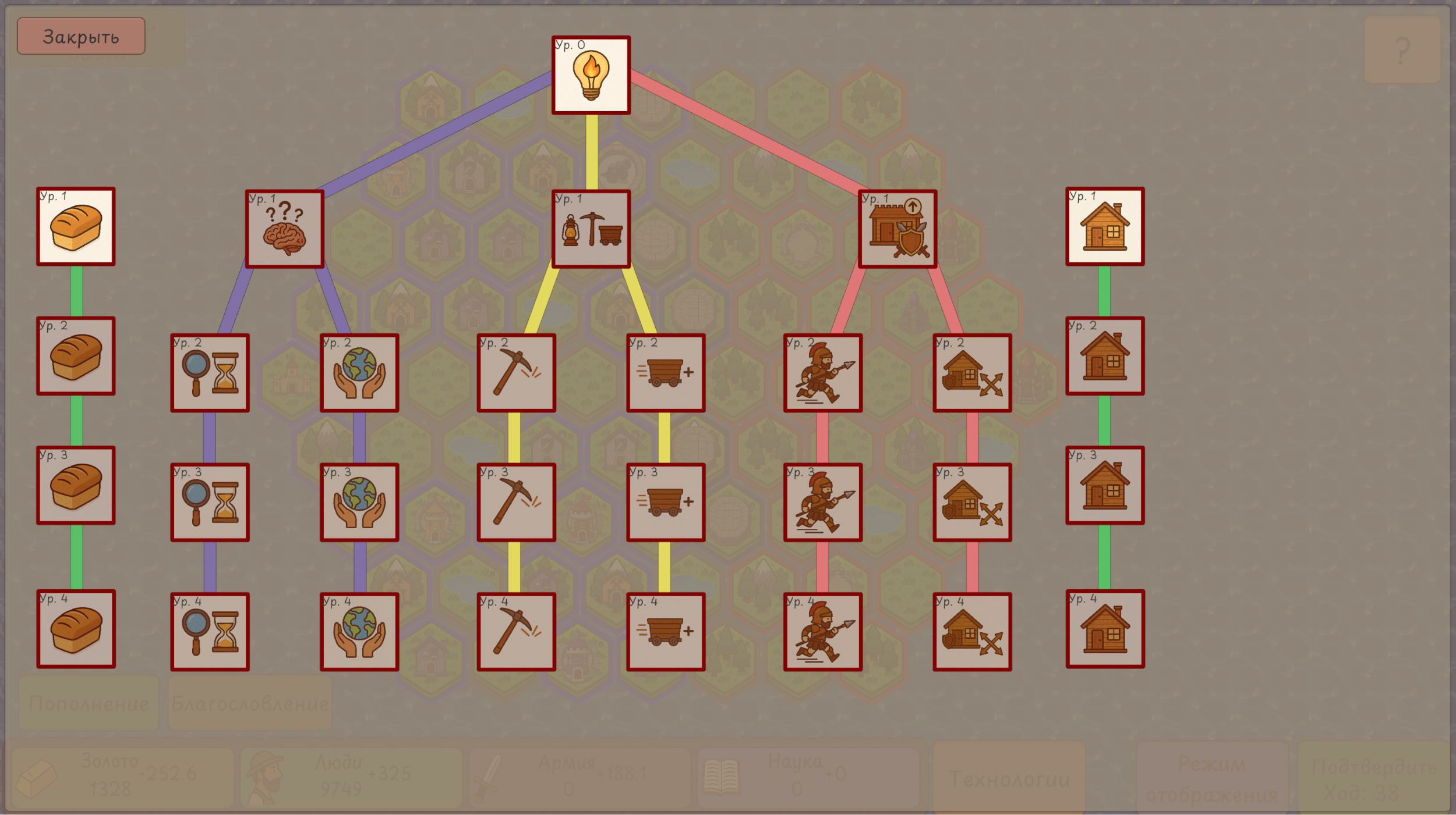 Mini Civilization — screenshot 5