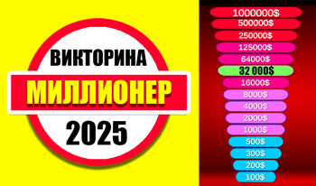 Миллионер: Викторина 2025