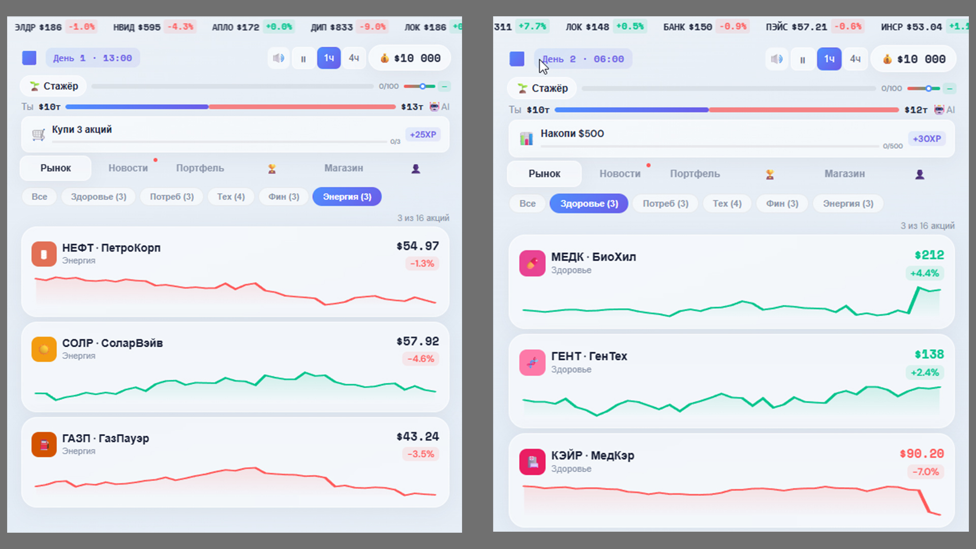 StockSlim - Симулятор Биржи - Стань Миллионером — screenshot 4
