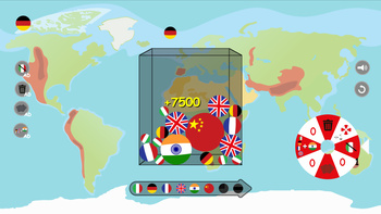 Merging of World Countries
