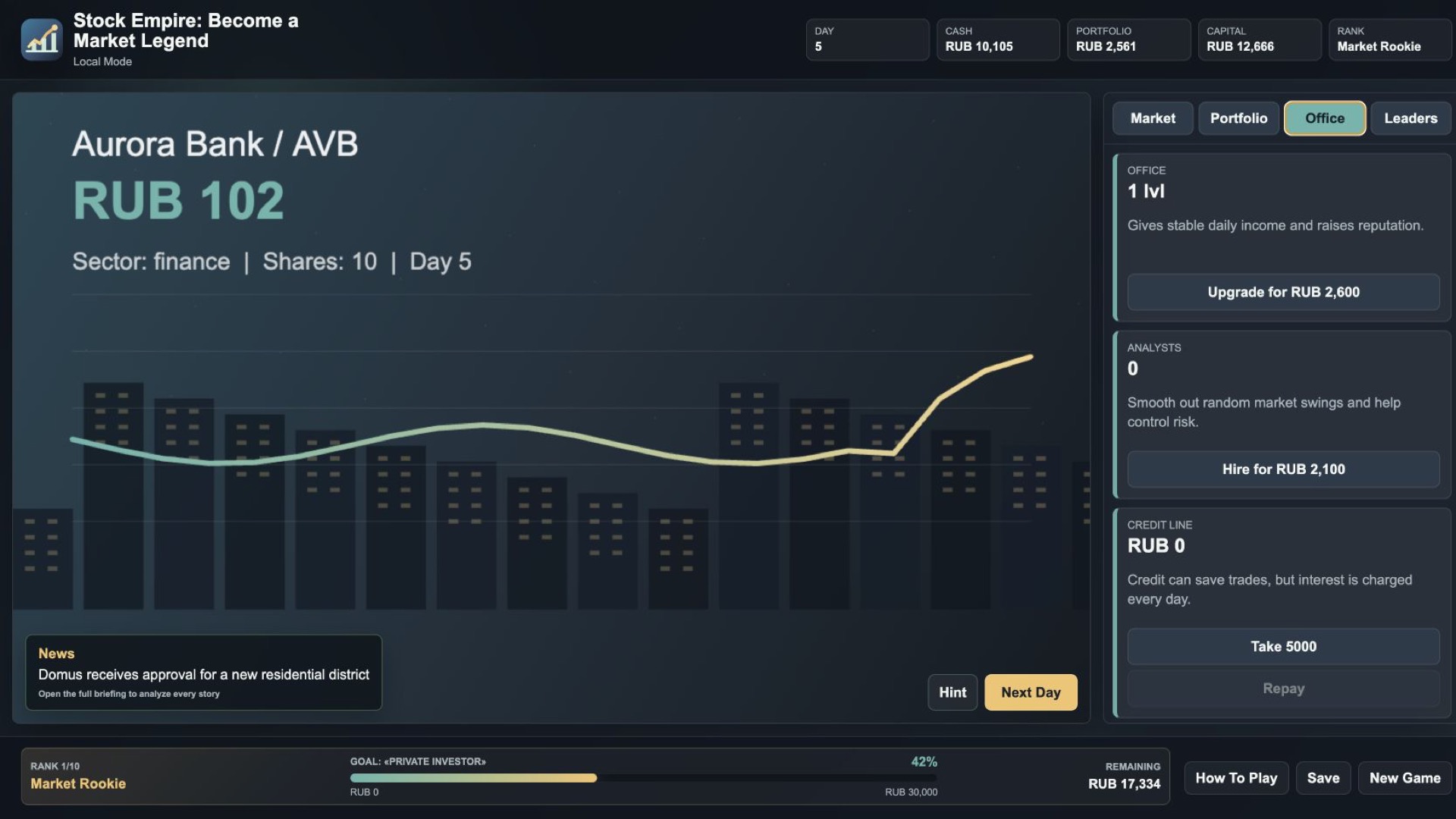 Stock Empire: Become a Market Legend — screenshot 5
