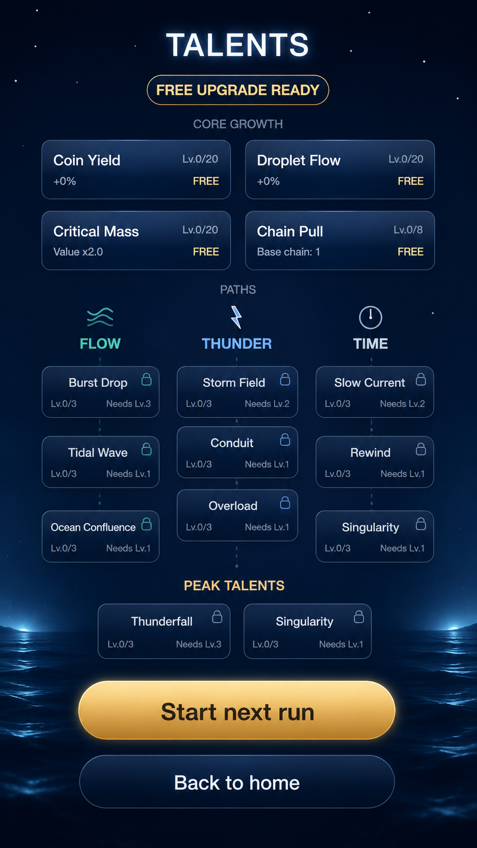 Tideheart screenshot 4