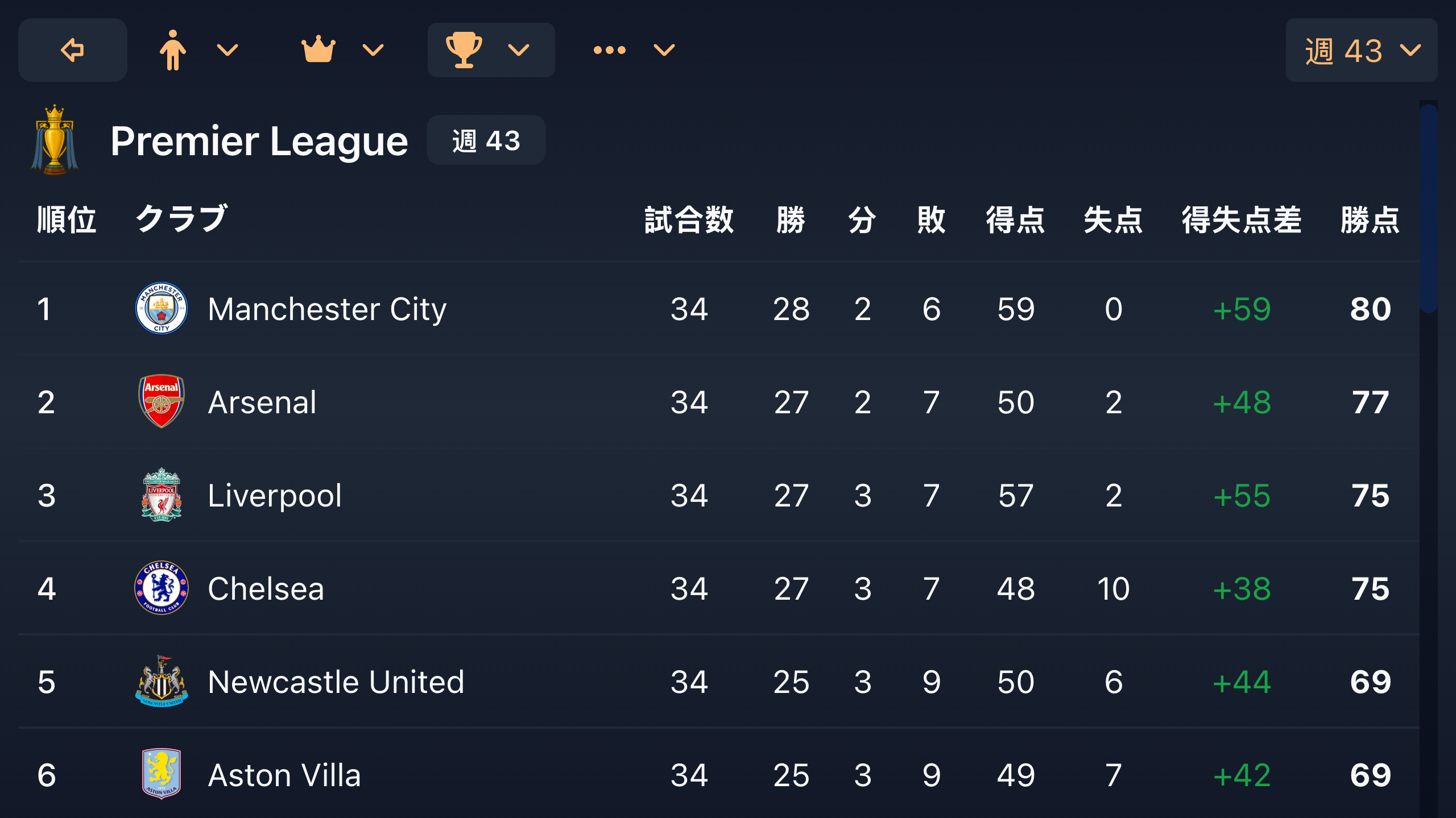 Football Career Simulator screenshot 112