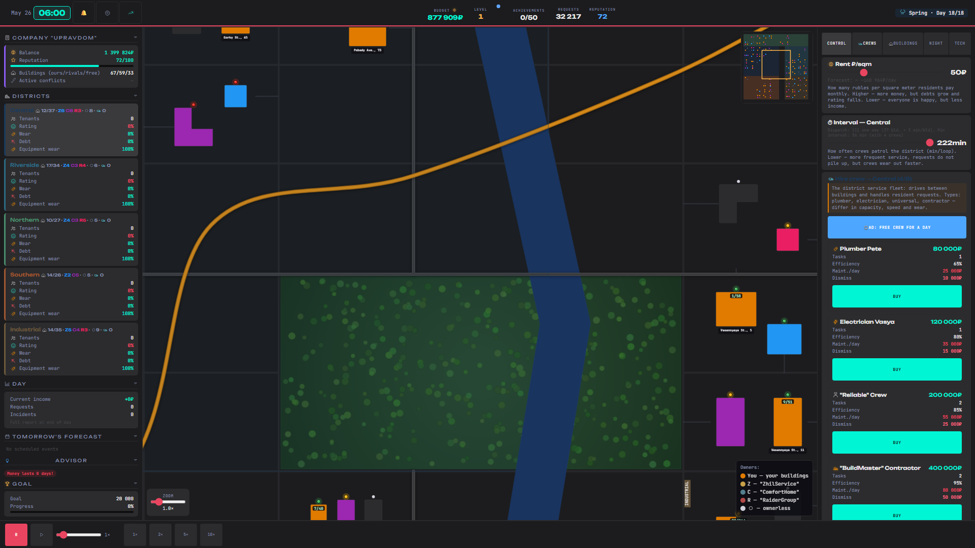 Upravdom: Housing Director — screenshot 1