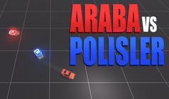 Araba vs polisler