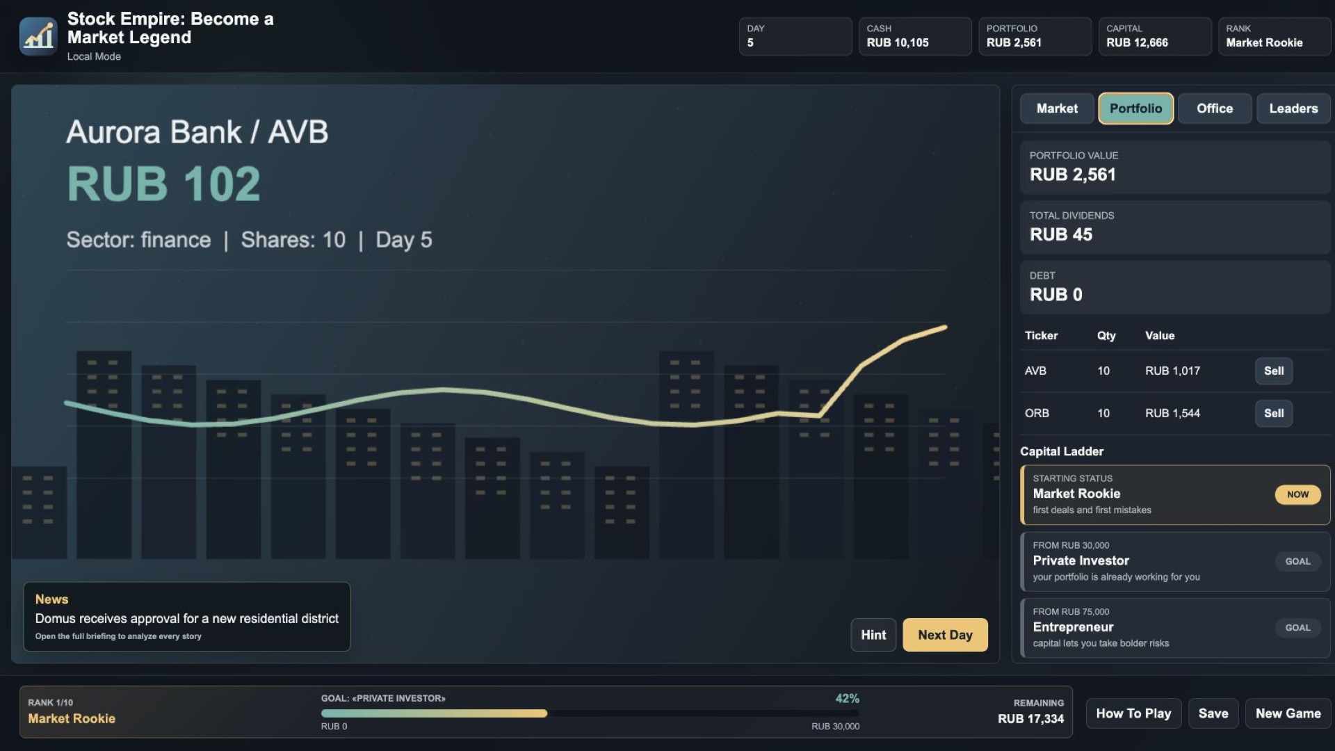Stock Empire: Become a Market Legend — screenshot 11