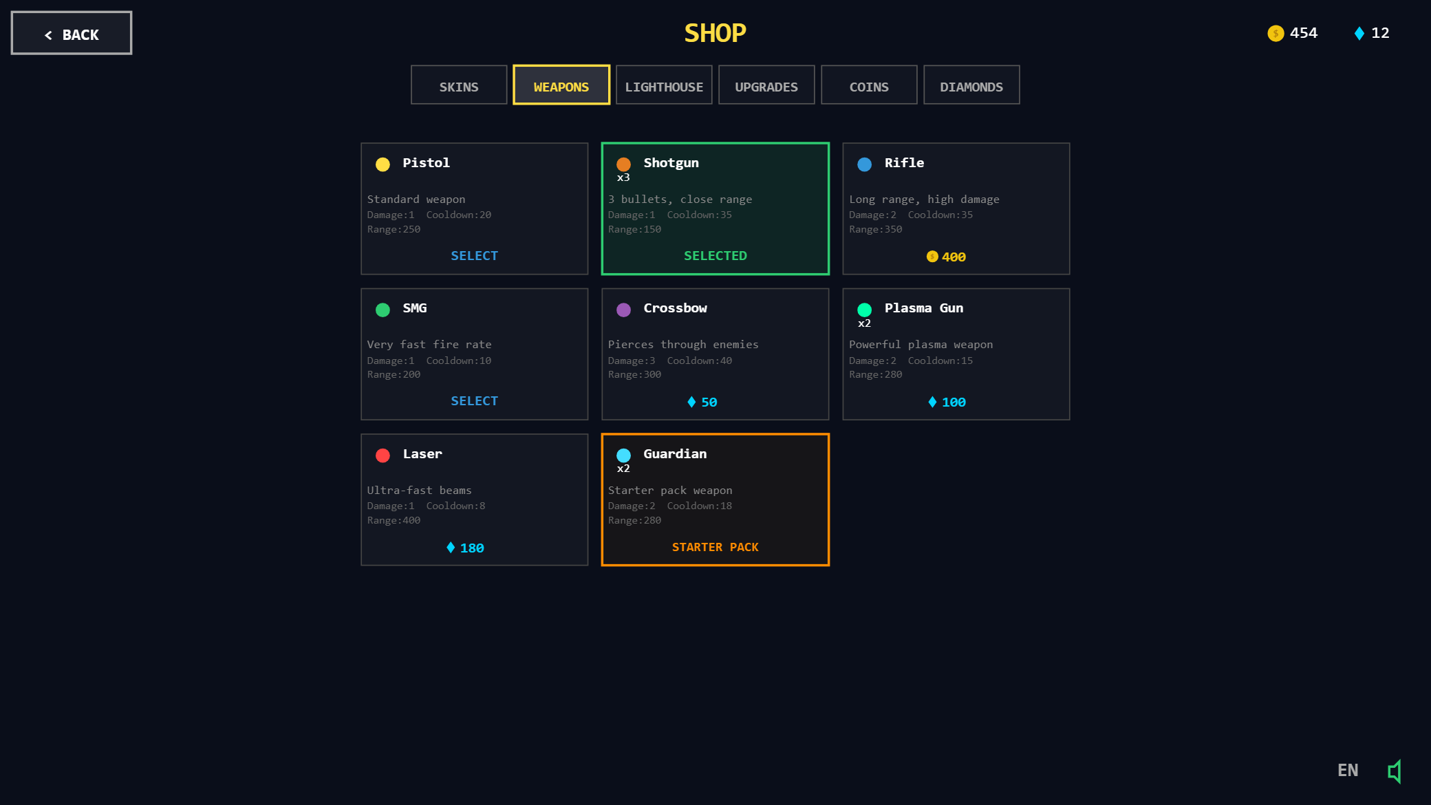 The Last Lighthouse — screenshot 9