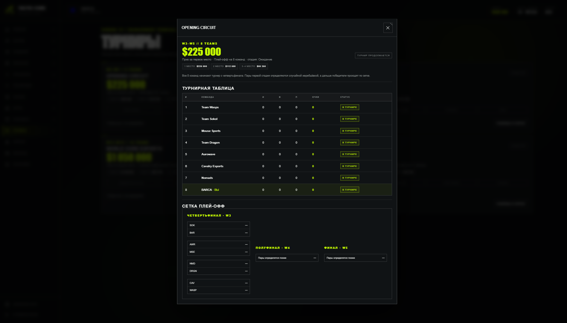 Менеджер киберспорта: Tactic Core — screenshot 12