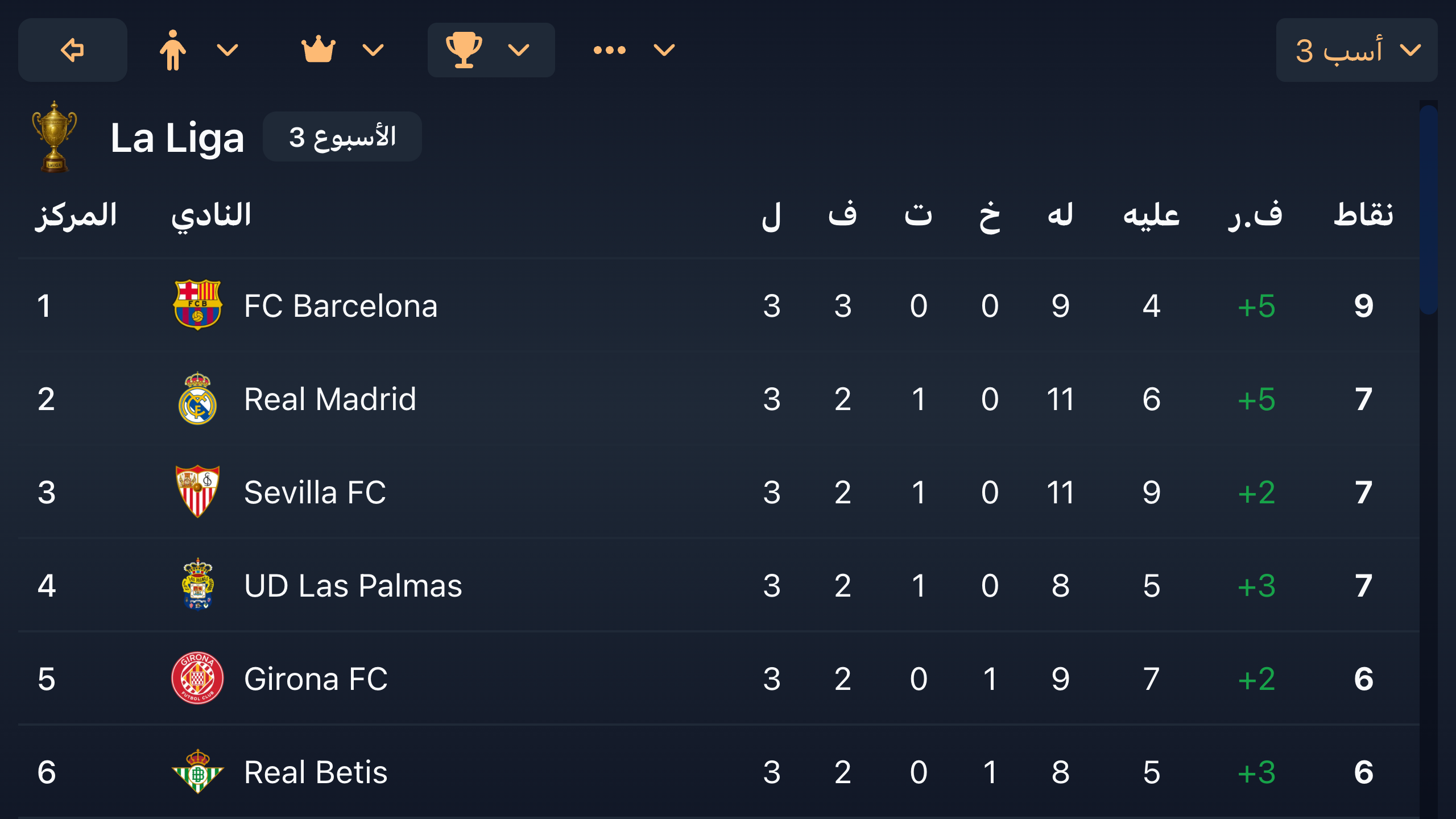Football Career Simulator screenshot 97