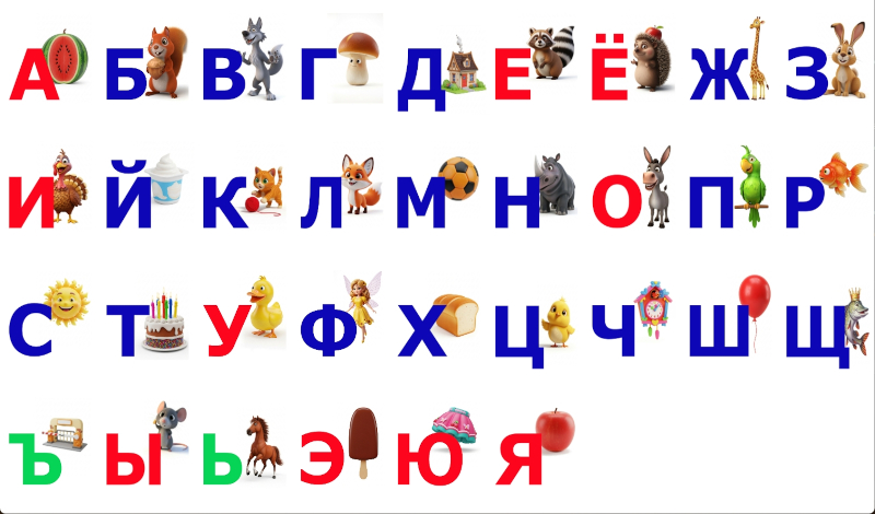 Учим Алфавит game cover