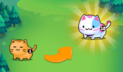 Merging Cats: The Evolution of Fluffy