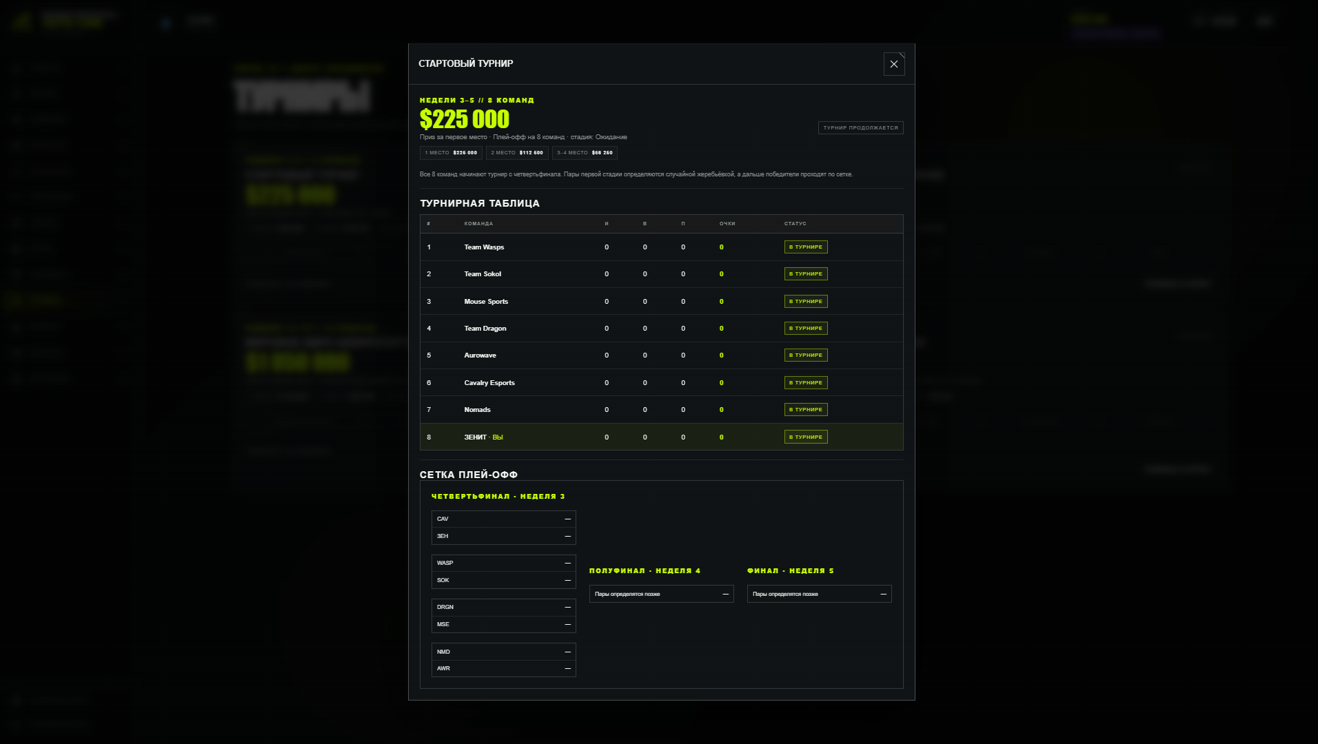 Менеджер киберспорта: Tactic Core — screenshot 6