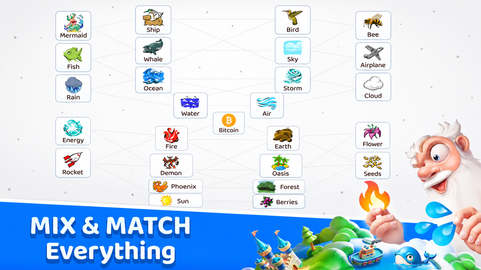 Doogle God: Alchemy Simulator screenshot 3