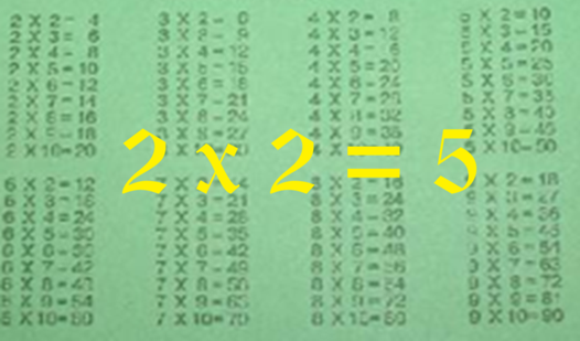 Equations catcher