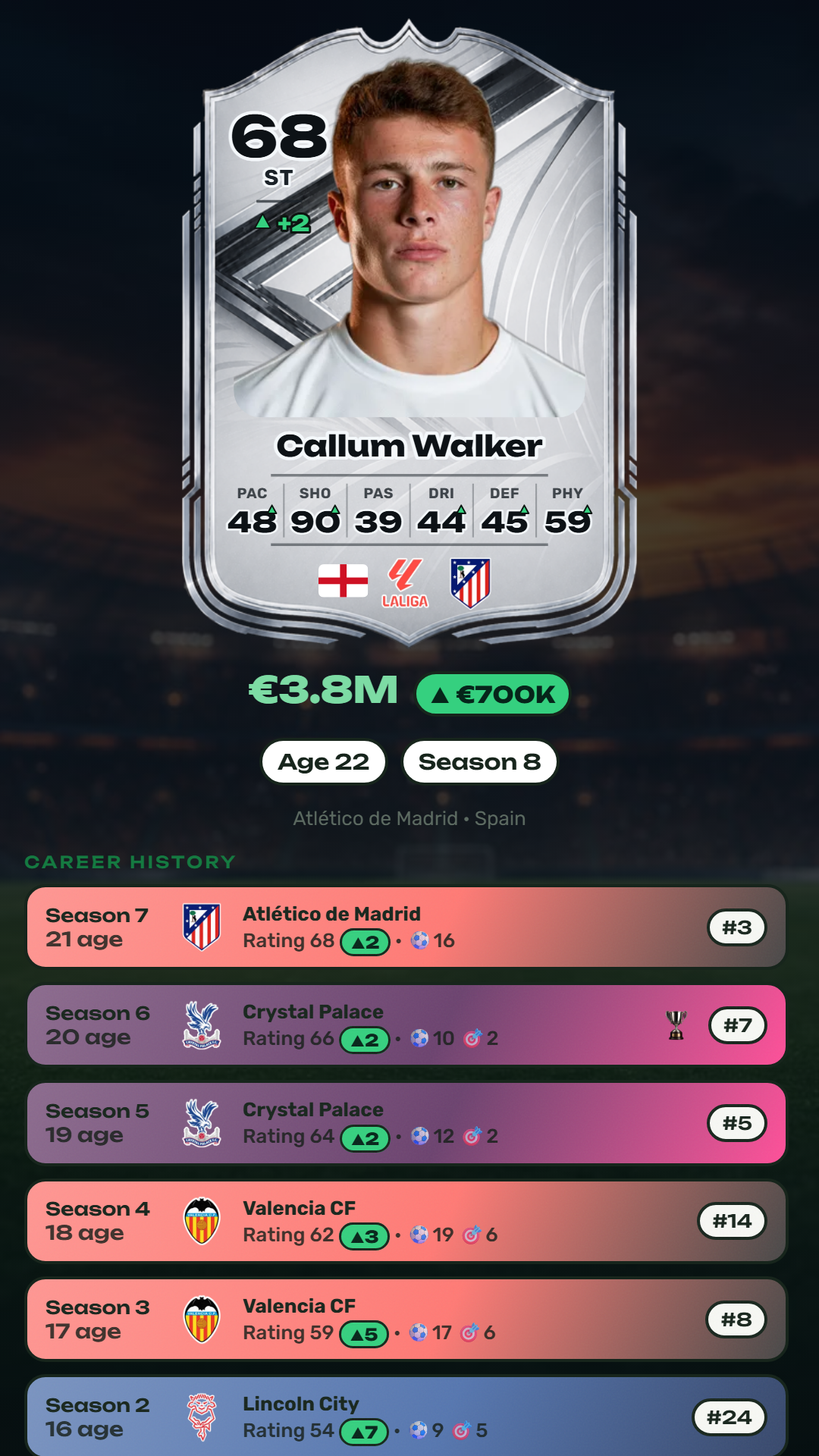 Golden Kid: Football Career screenshot 4