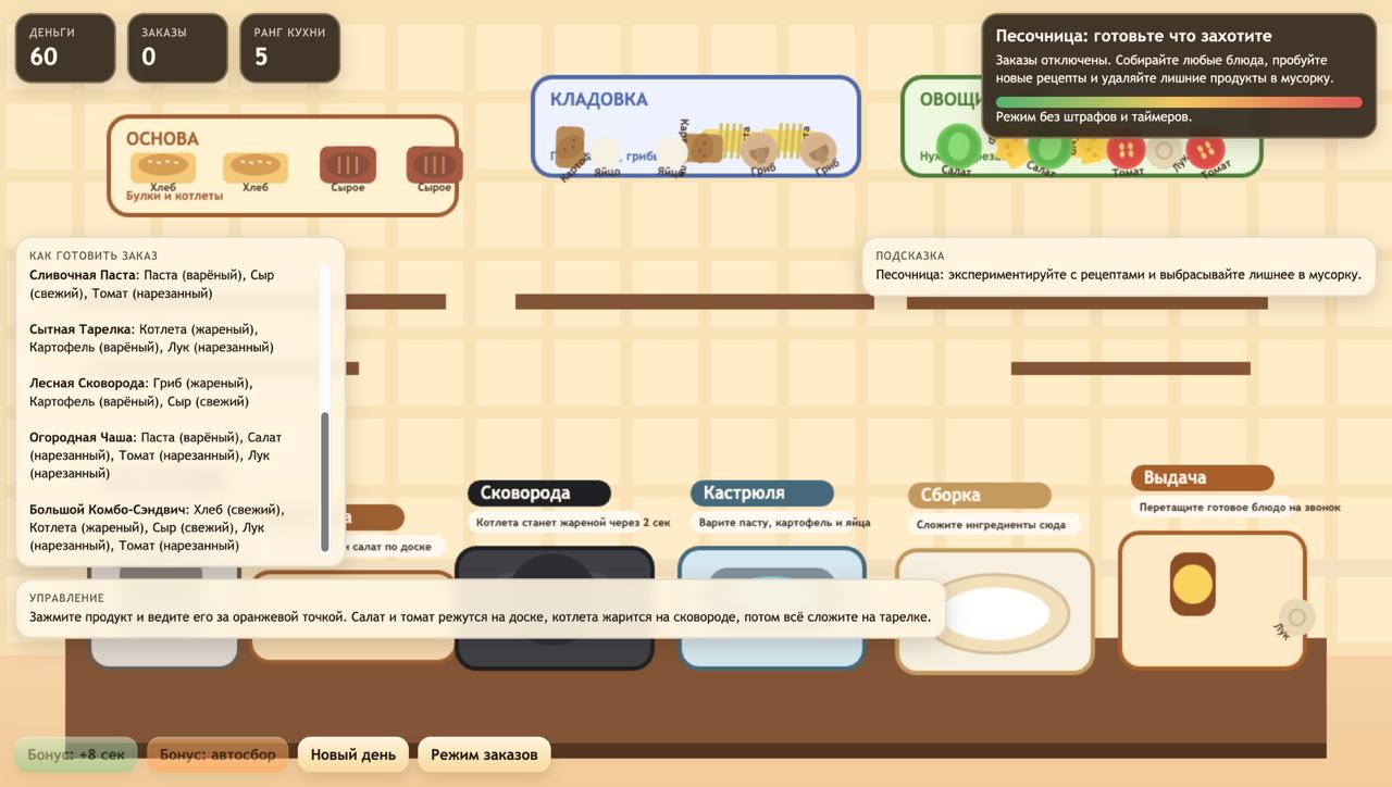 Курсорная Кухня — screenshot 1