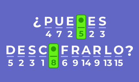 Cryptogram: Cipher