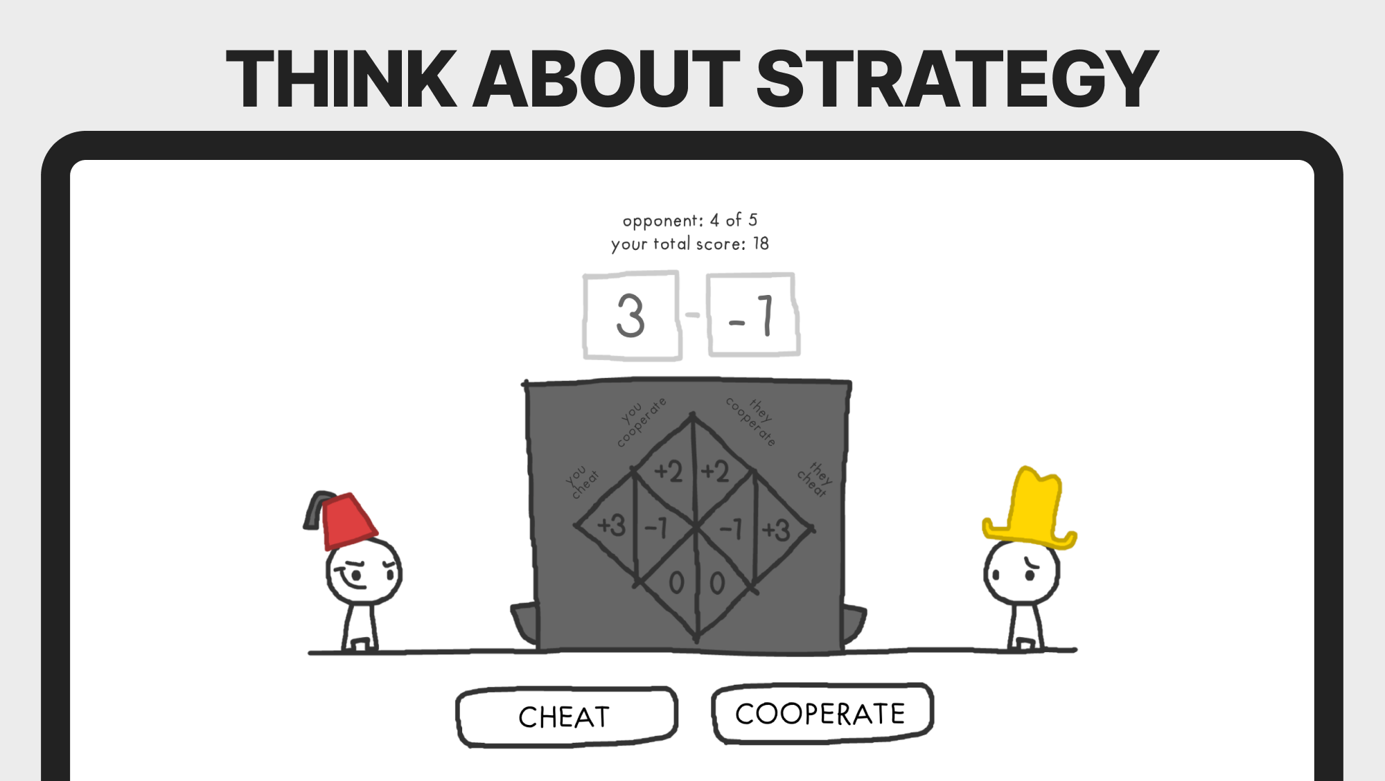 The Evolution of Trust — screenshot 3