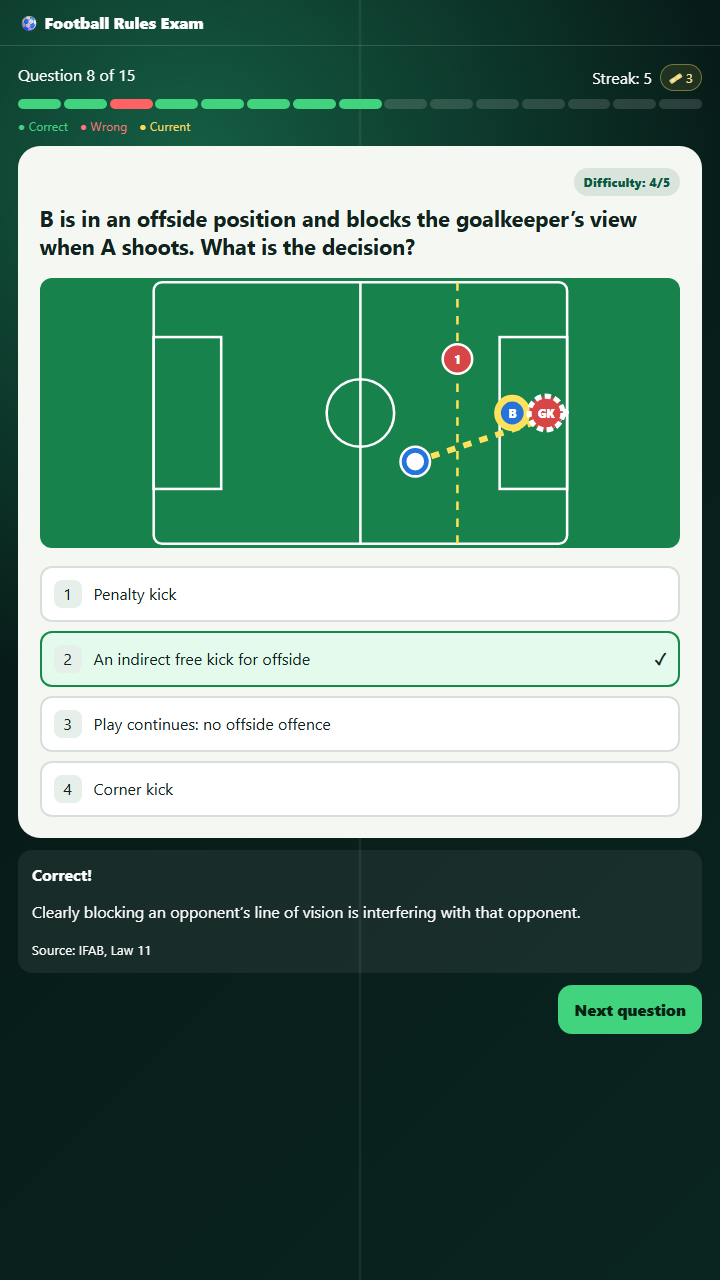 Football Rules Exam screenshot 8
