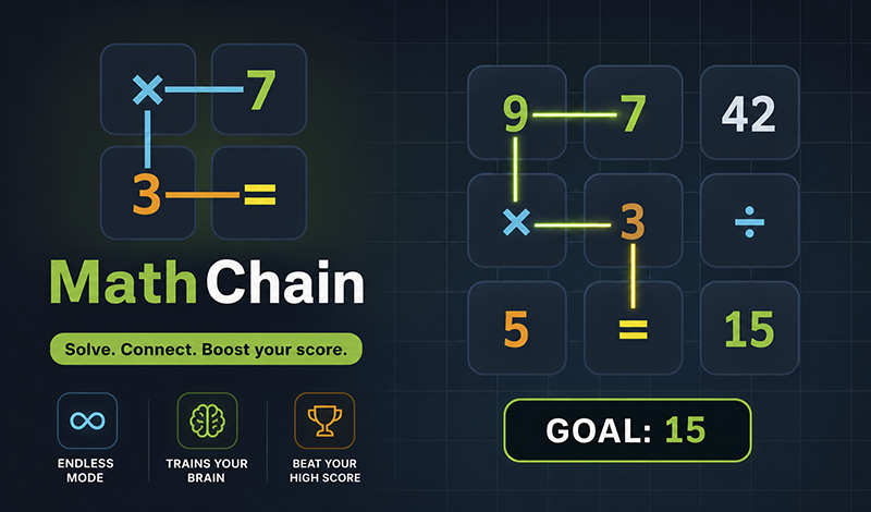 Math Chain game cover