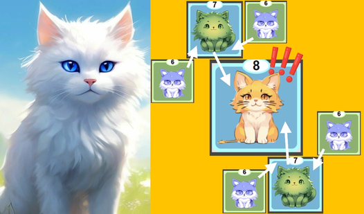 2048 Kitties