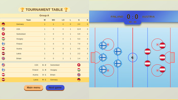 Hockey World Championship