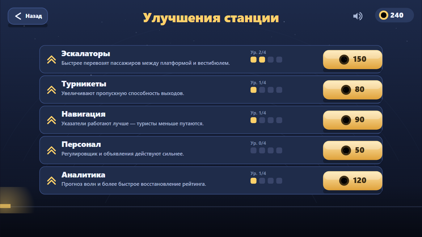 Станция: Час пик — screenshot 5