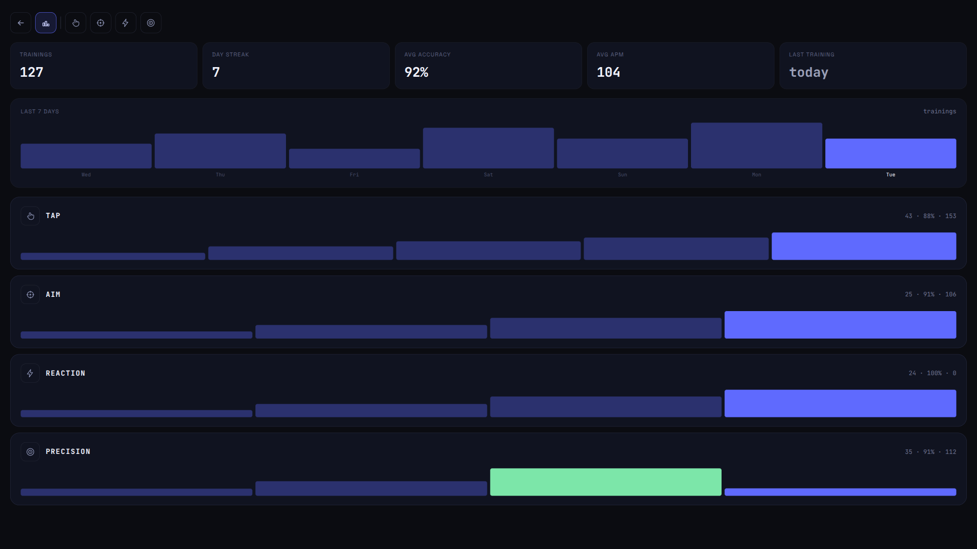 AIM Master — screenshot 4