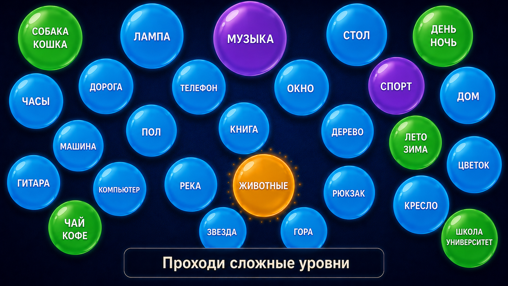 Слияние слов: Цепочки — screenshot 3
