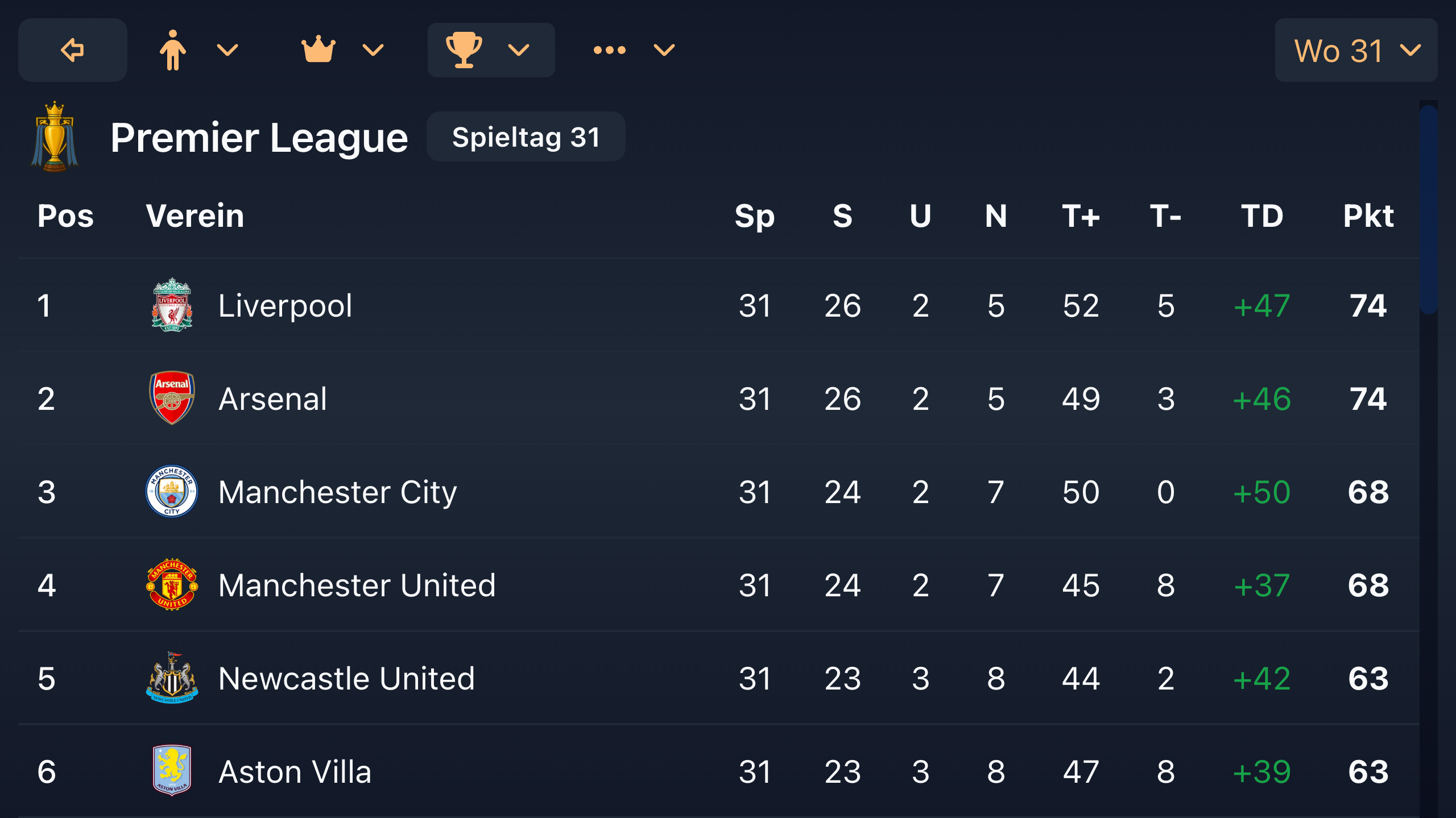 Football Career Simulator screenshot 109