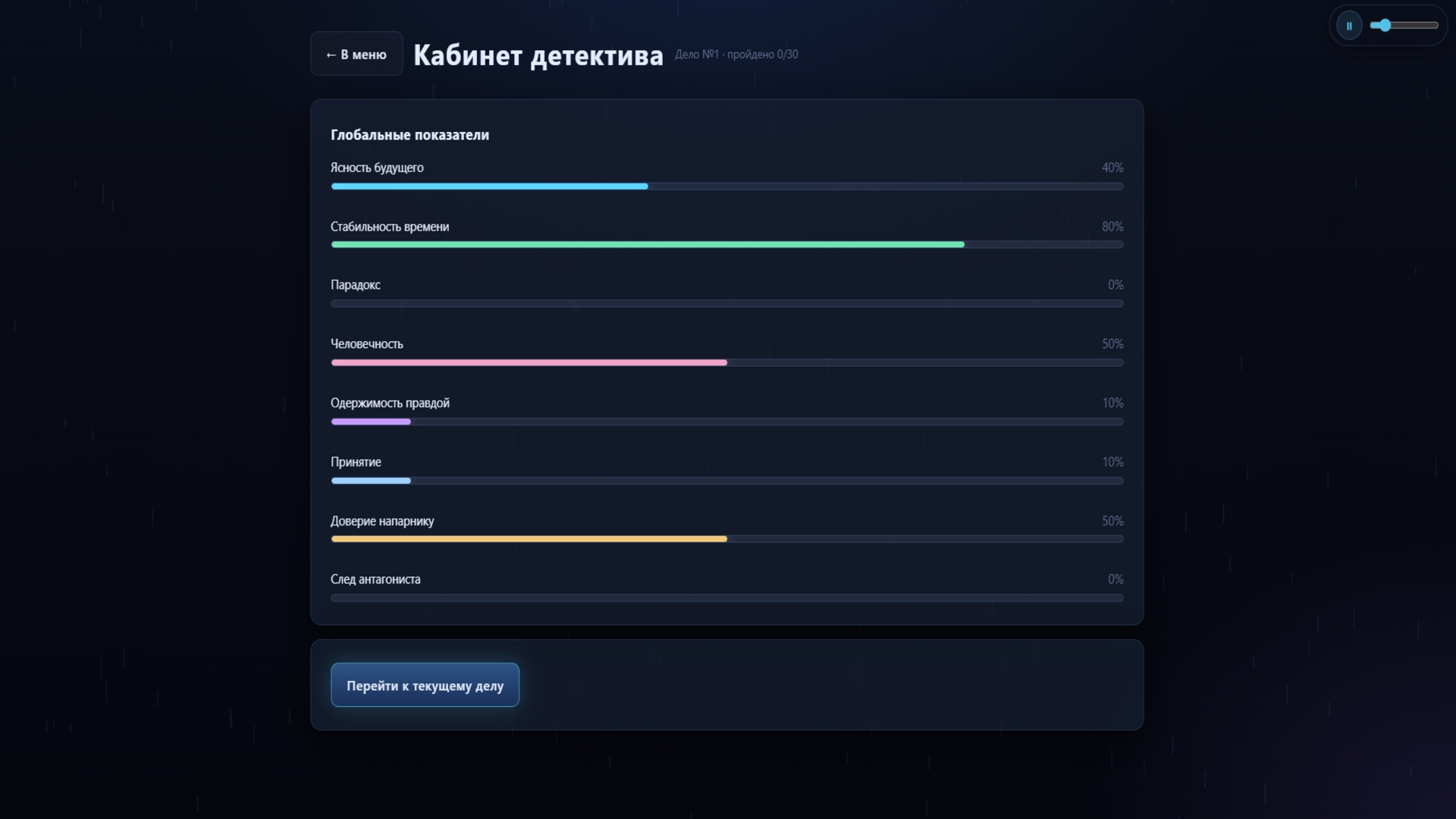 Я помню завтра — screenshot 1