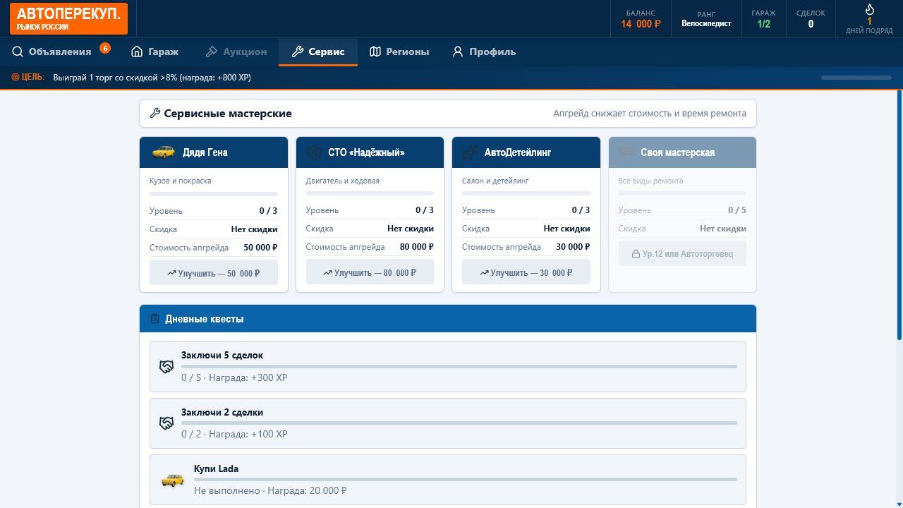 Автоперекуп: Рынок России — screenshot 1
