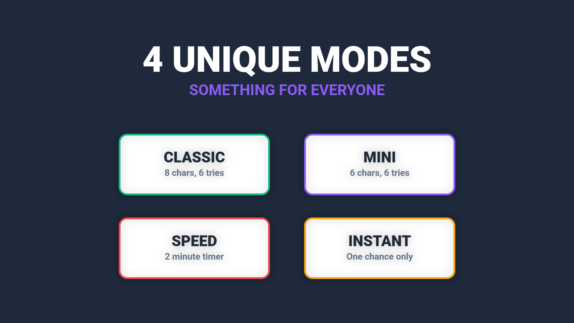 Number Wordly — screenshot 3