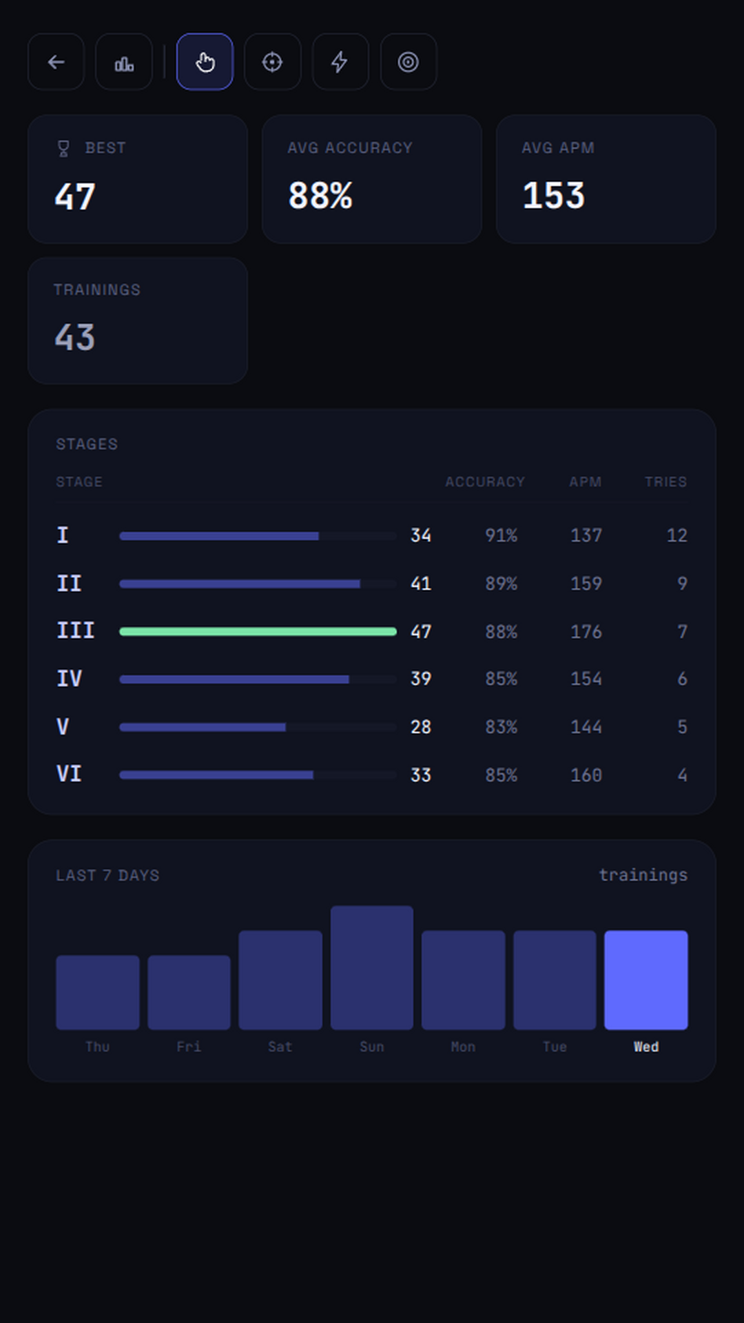 AIM Master screenshot 11