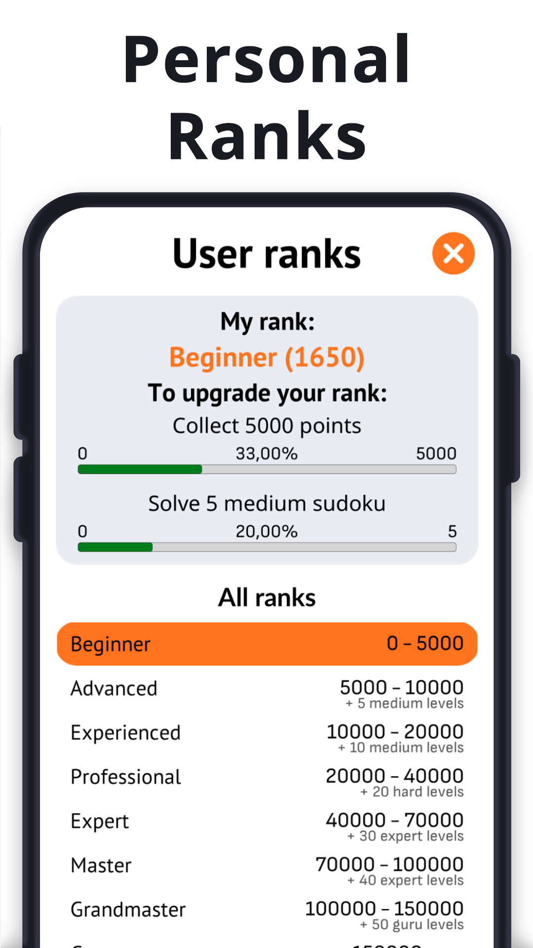 Sudoku Guru - classic sudoku screenshot 12