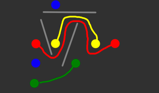 Light Chains