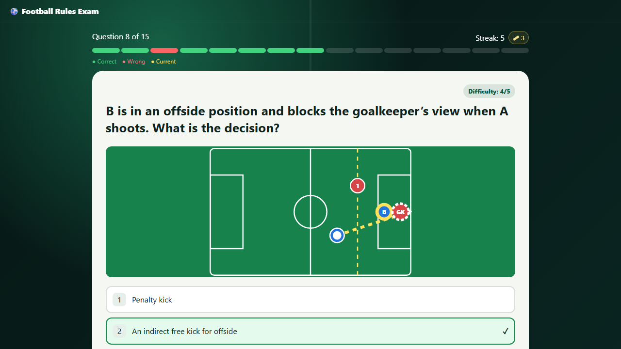 Football Rules Exam screenshot 3