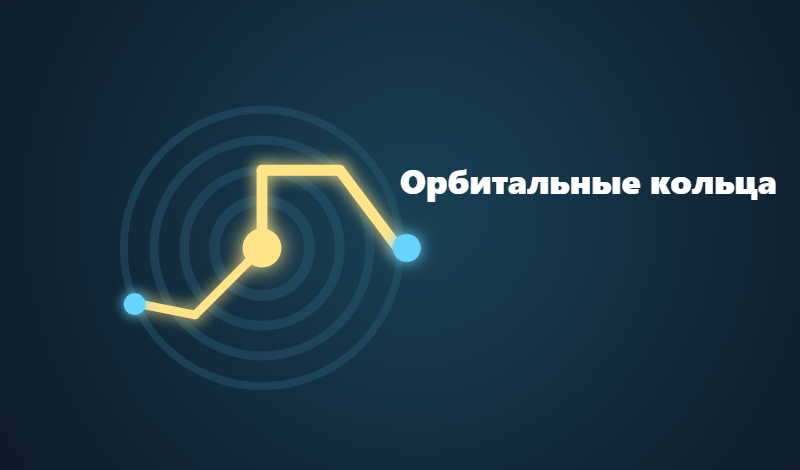 Орбитальные кольца game cover