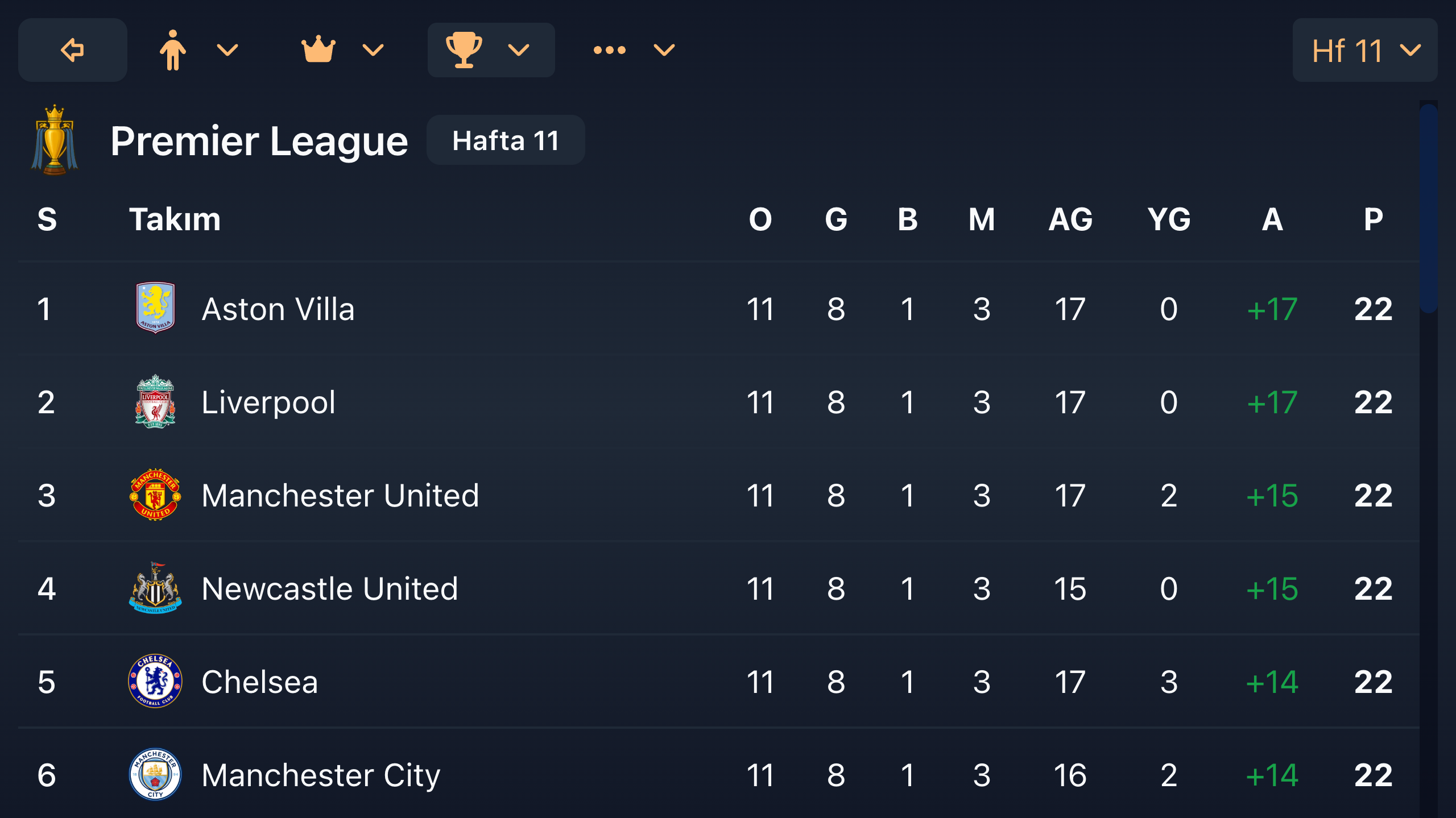 Football Career Simulator screenshot 116