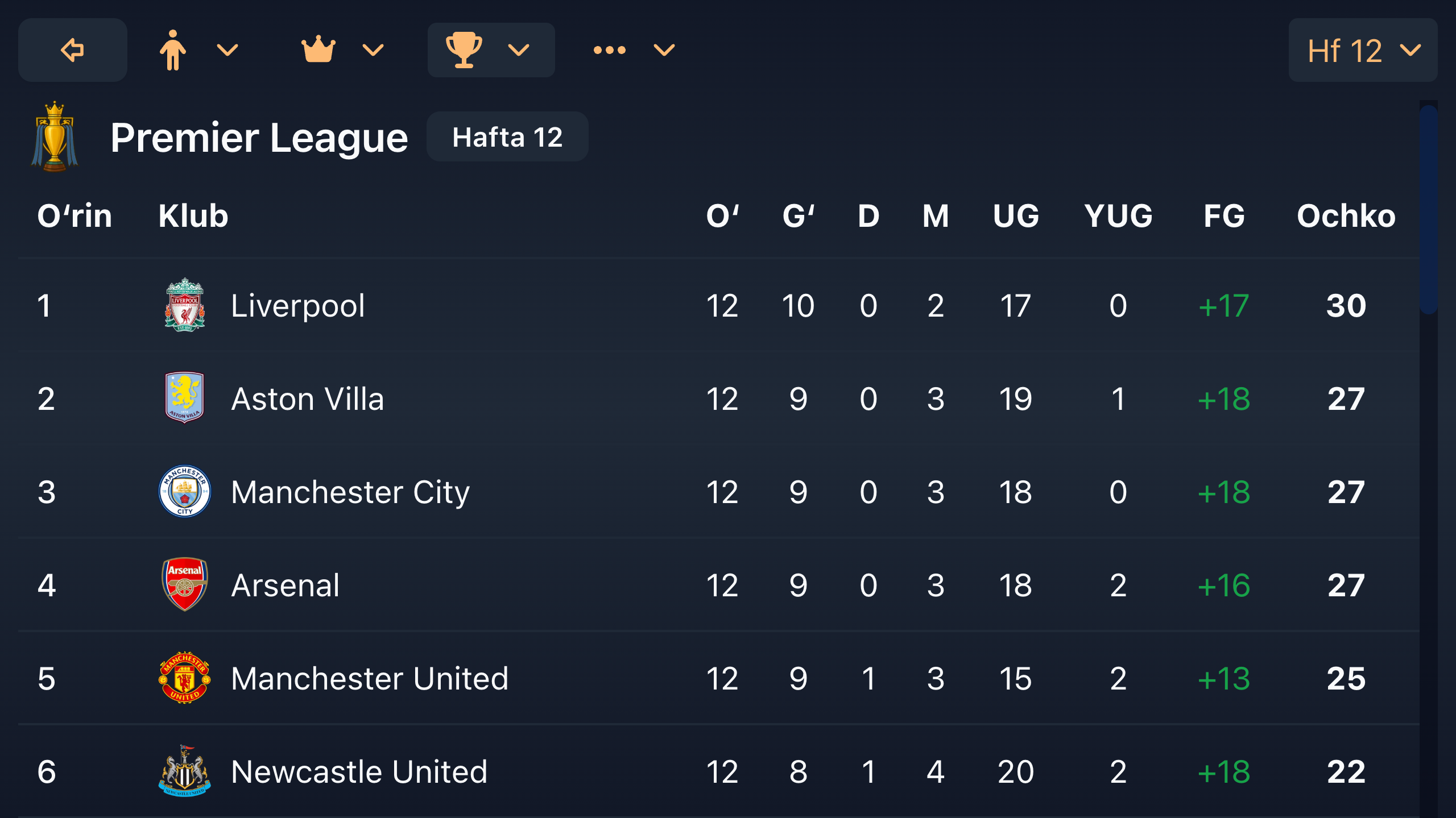 Football Career Simulator screenshot 117