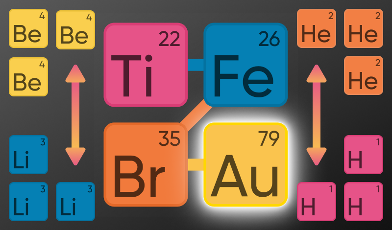 Merging of Chemical Elements game cover