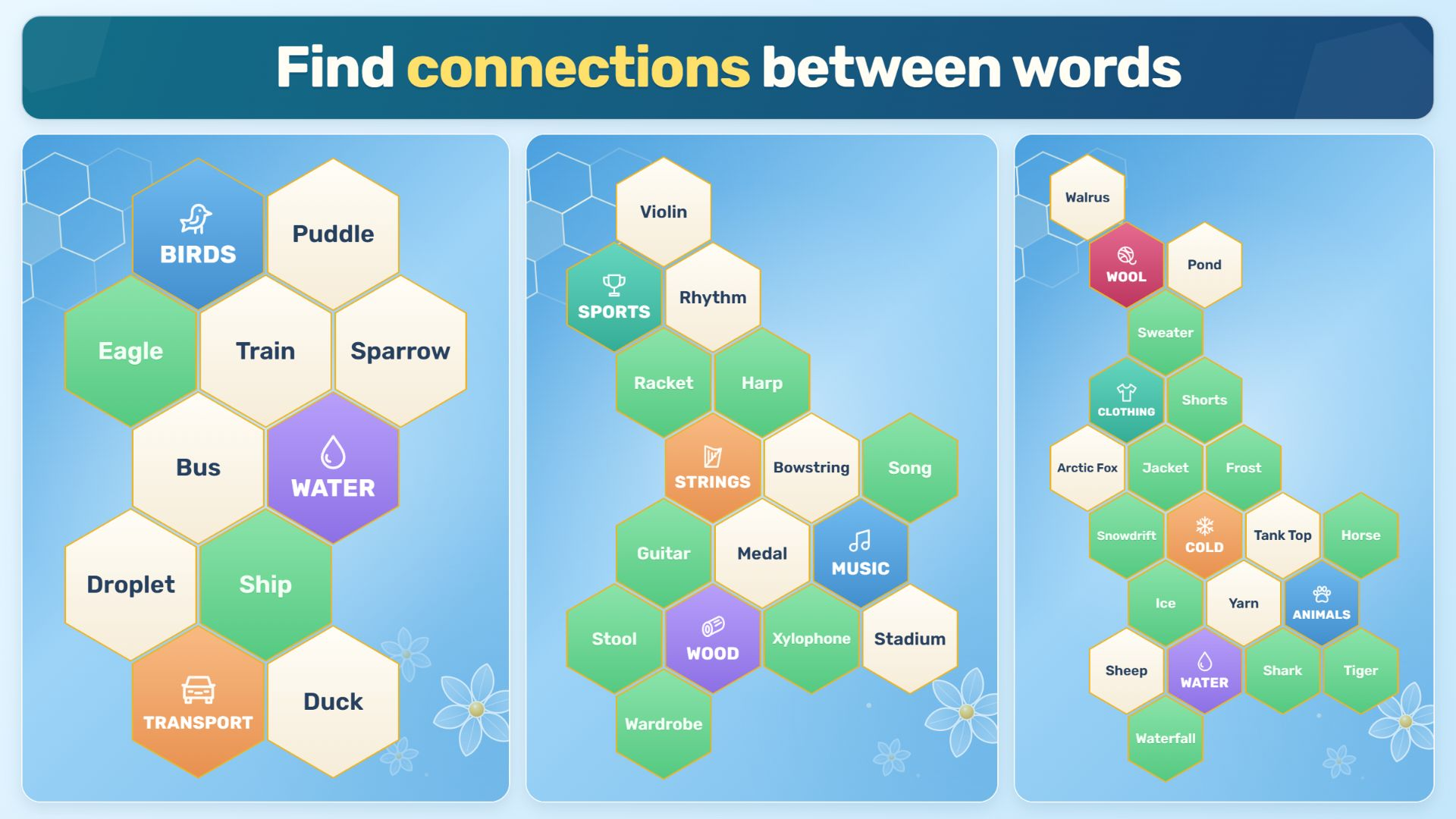 Word Neighbors: Logic Puzzle screenshot 1