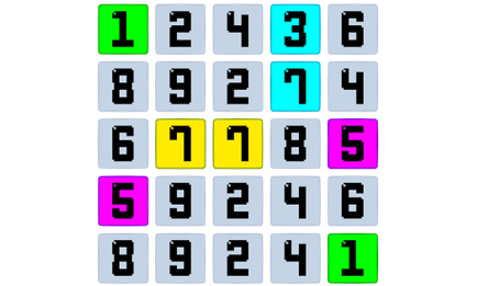 The numbers