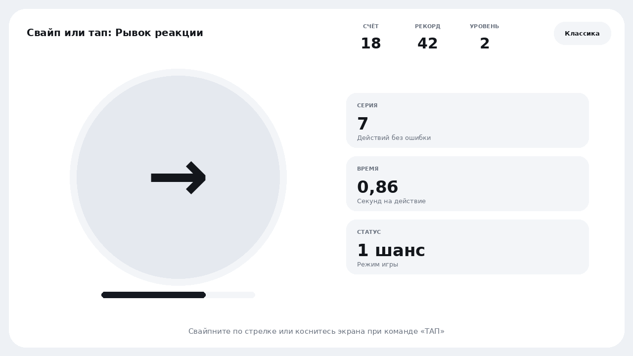 Свайп или тап: Рывок реакции — screenshot 1