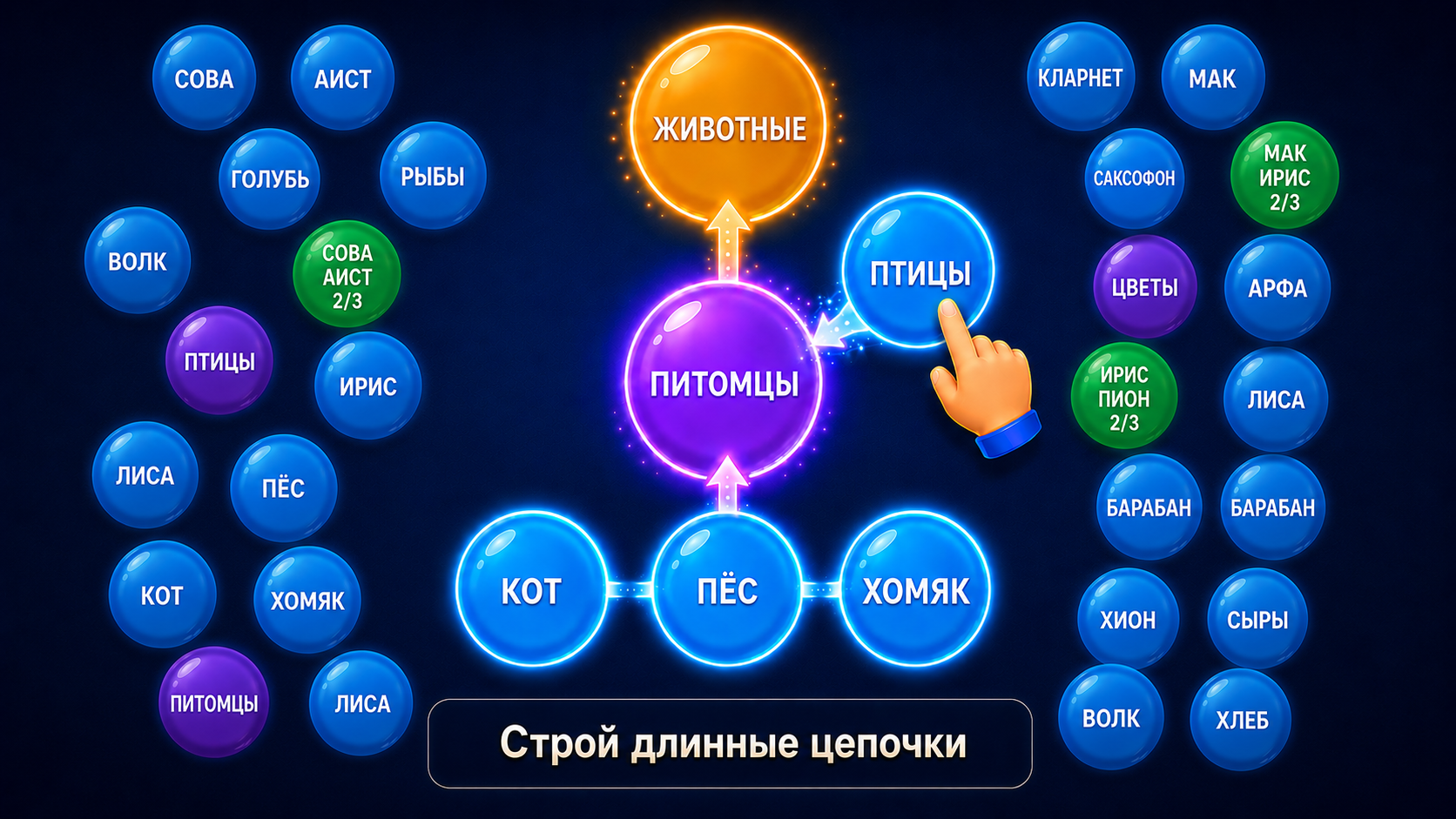 Слияние слов: Цепочки — screenshot 2