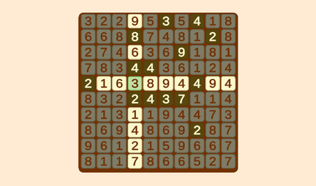 Combination of Even or Equal Numbers