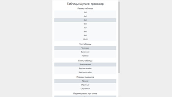 Таблицы Шульте: тренажер