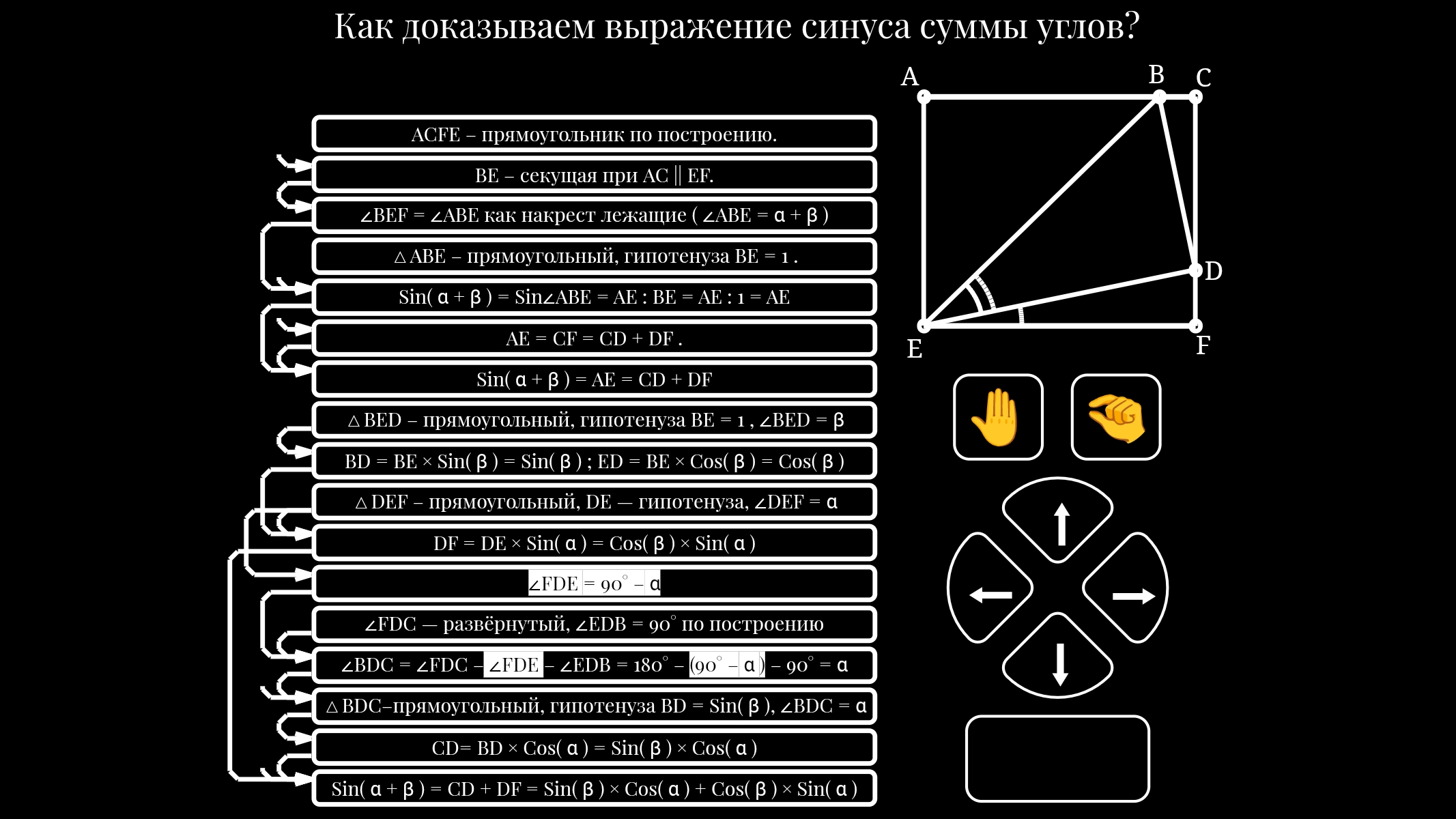 Тренажёр для школьников — screenshot 7
