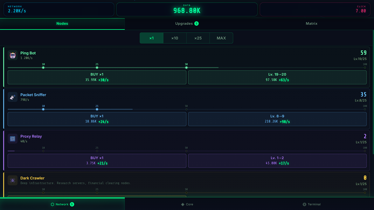 Signal Empire: cyberpunk clicker — screenshot 4