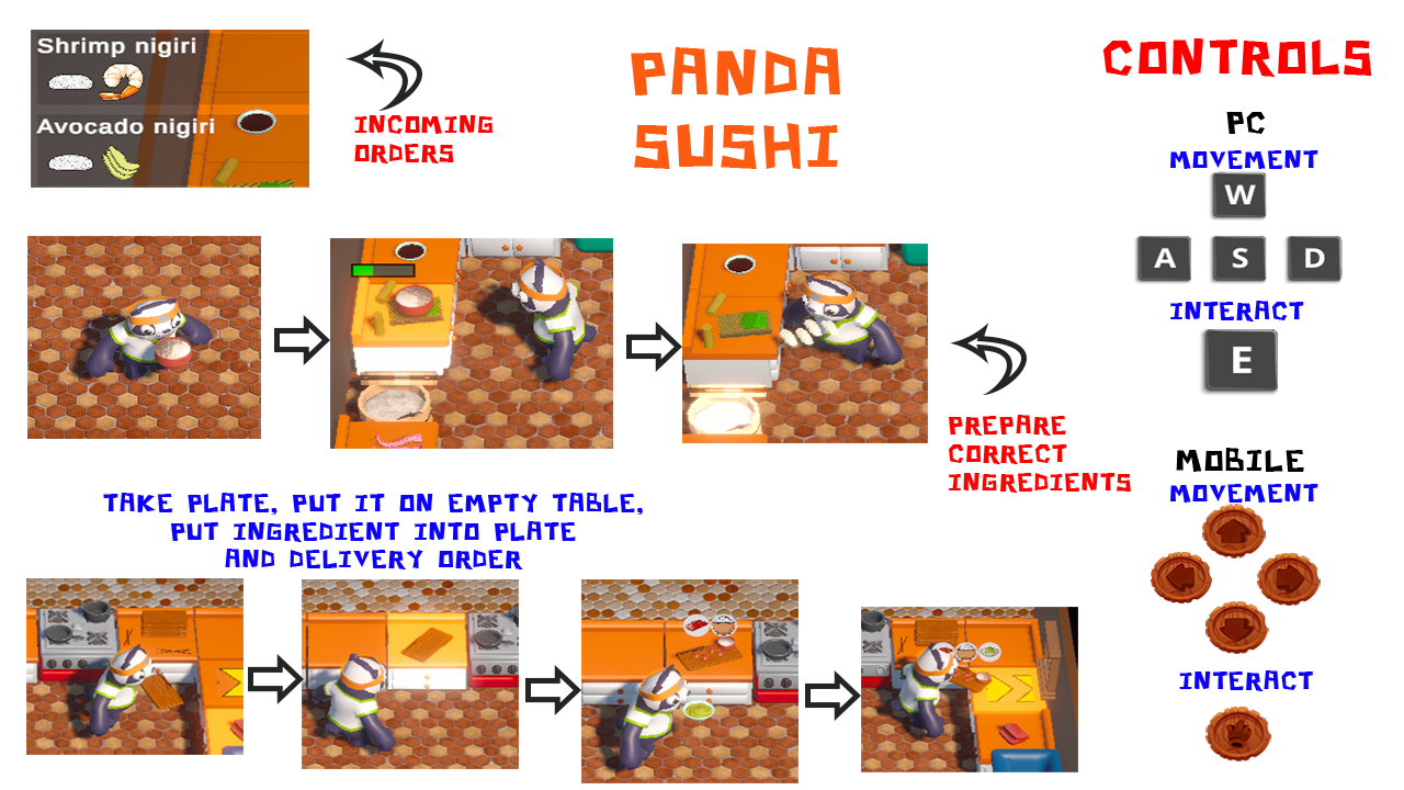 Panda sushi — screenshot 5